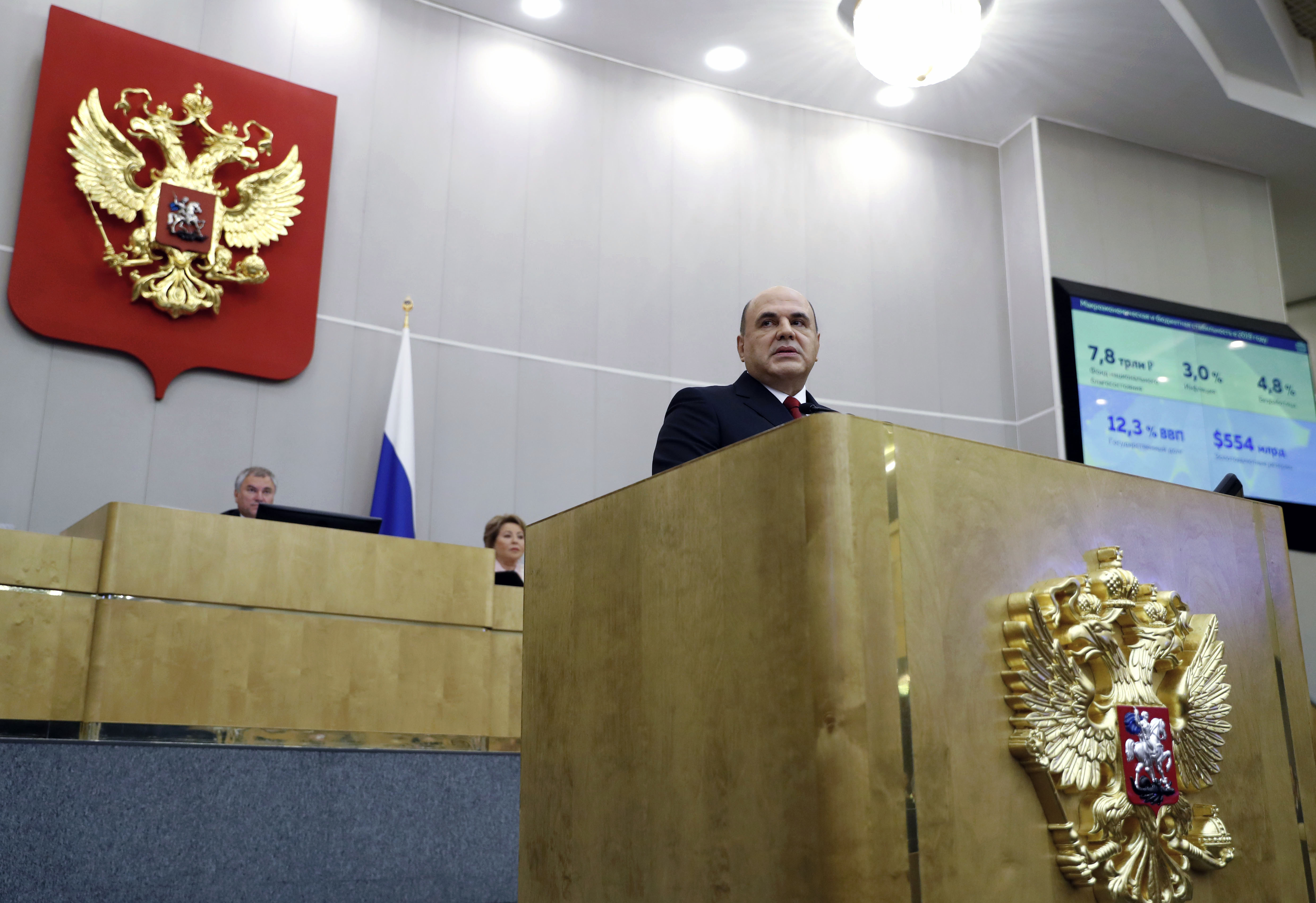 Выступление Михаила Мишустина в ГД с отчетом о работе Правительства в 2019 году