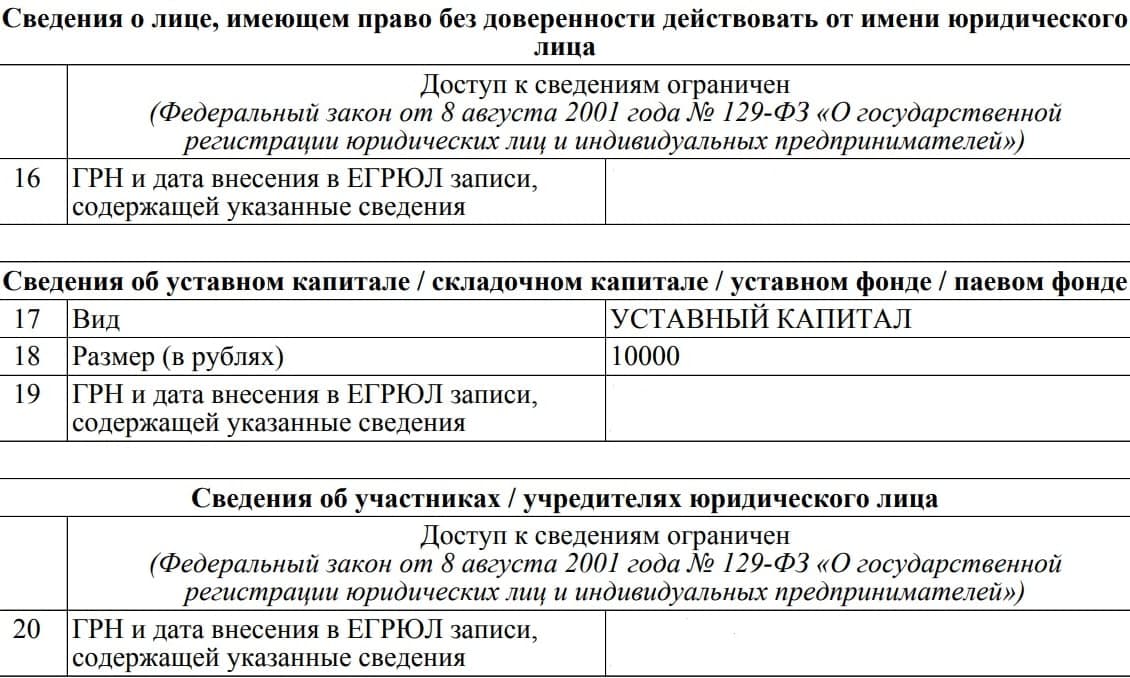 Компании в Крыму начали пользоваться опцией ограничения информации в ЕГРЮЛ о владельцах